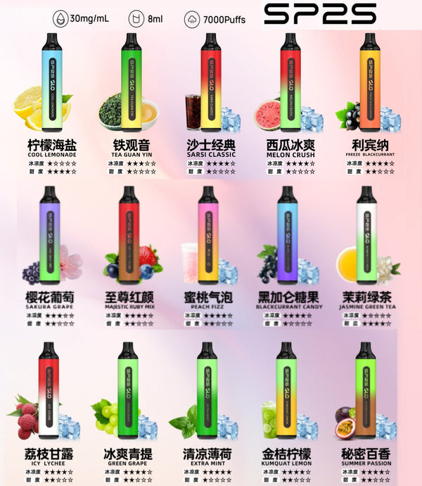 SP2S GLO 7000口 拋棄式電子煙現貨